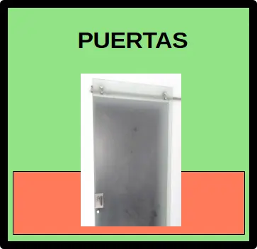 Puertas